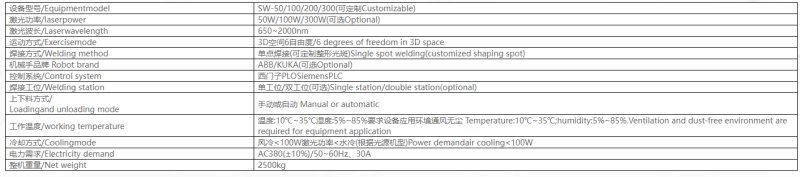 150340_361505_procont.png image.png