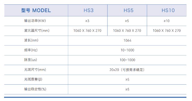 140636_433789_procont.png image.png