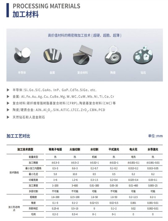 142413_164689_procont.png image.png