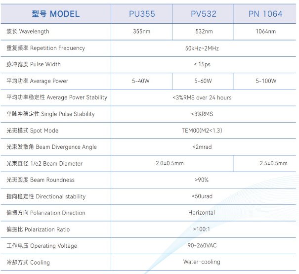 142734_525039_procont.png image.png