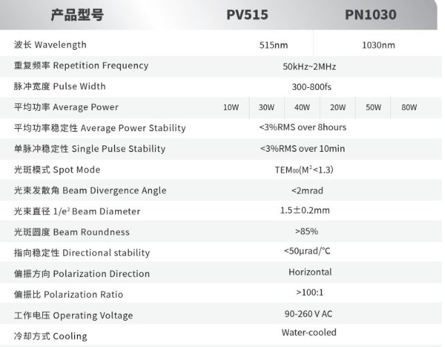 145110_493446_procont.png image.png