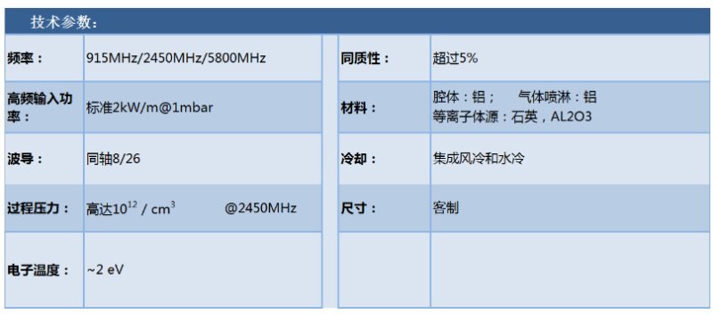 172055_421659_procont.png image.png