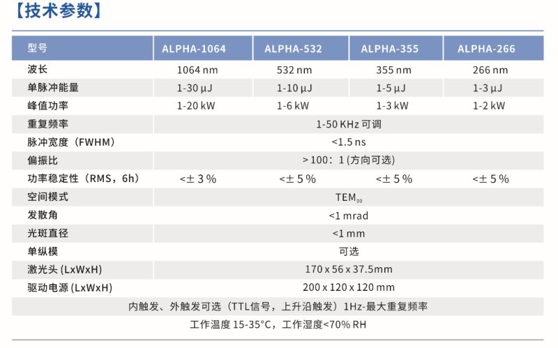 15783698545489.png ALPHA中文.png