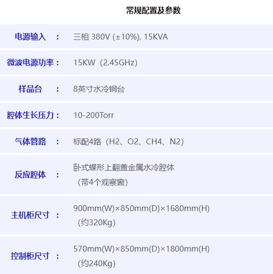 101305_609810_procont.png image.png