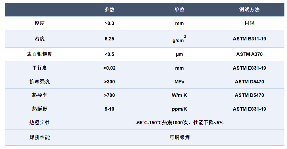 102810_512202_procont.png