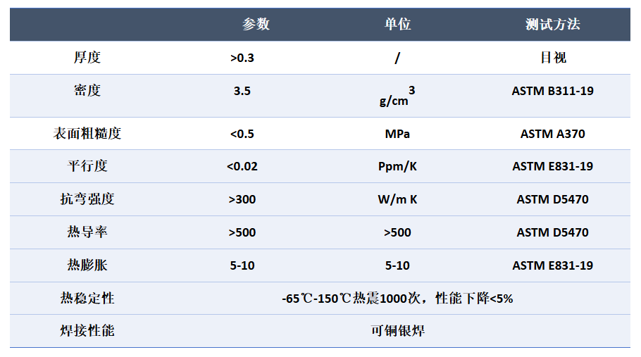 103203_638066_procont.png